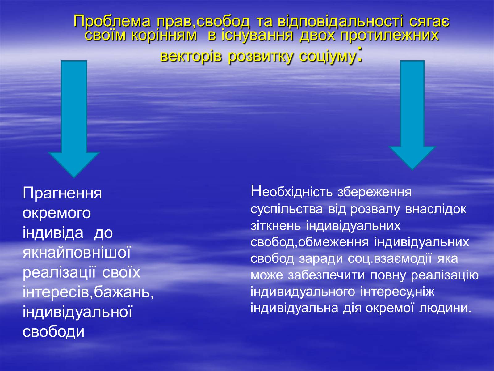 Презентація на тему «Права , свободи та відповідальність» - Слайд #3 Презентація на тему «Права , свободи та відповідальність» - Слайд #3