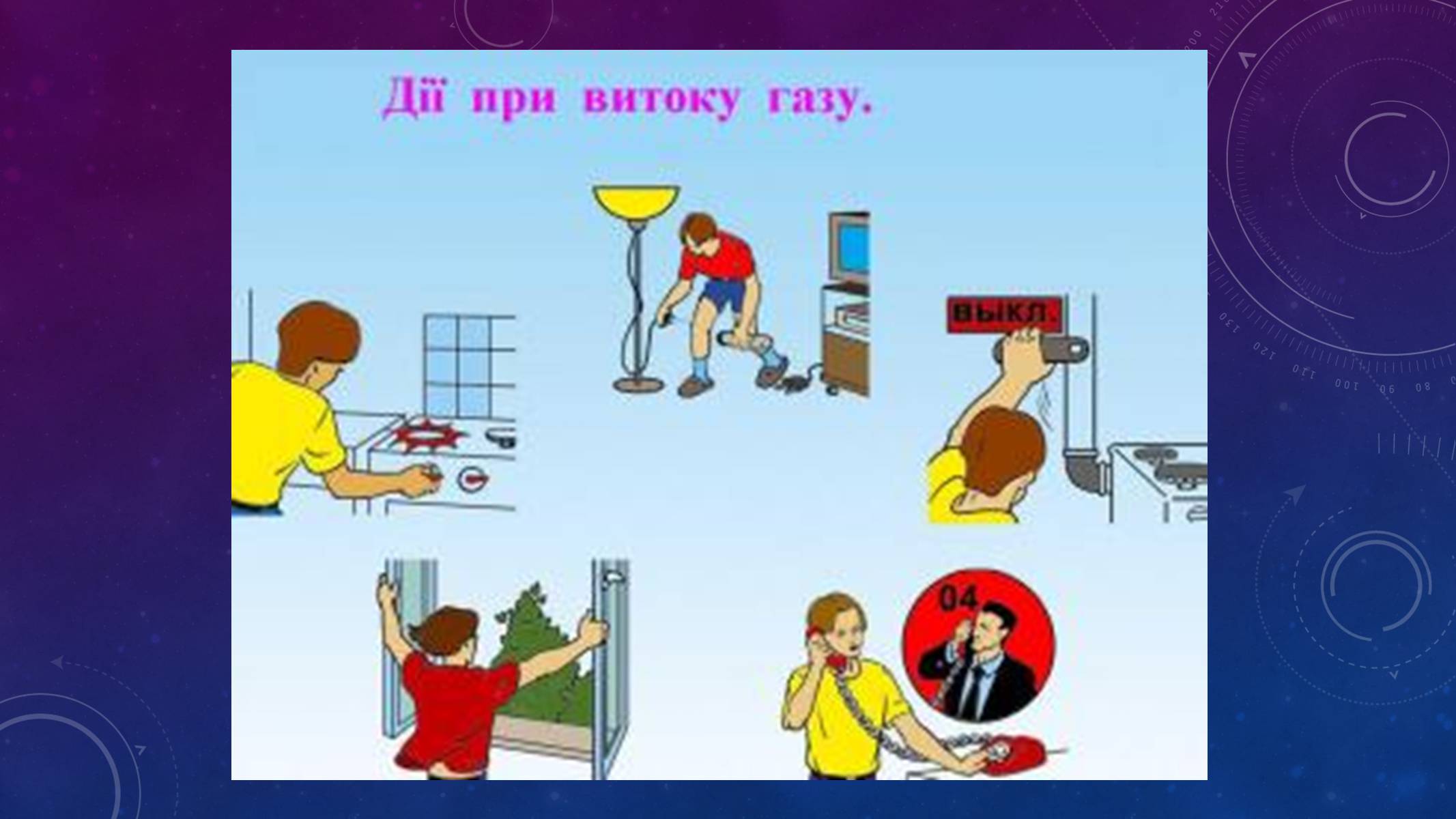 Презентація на тему «Правила безпеки при використанні газових та електричних приладів» - Слайд #14