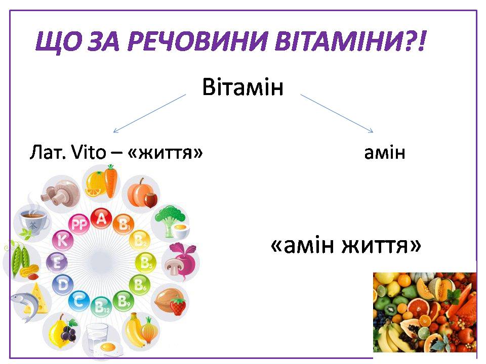 Презентація на тему «Вітаміни» (варіант 17) - Слайд #2 Презентація на тему «Вітаміни» (варіант 17) - Слайд #2