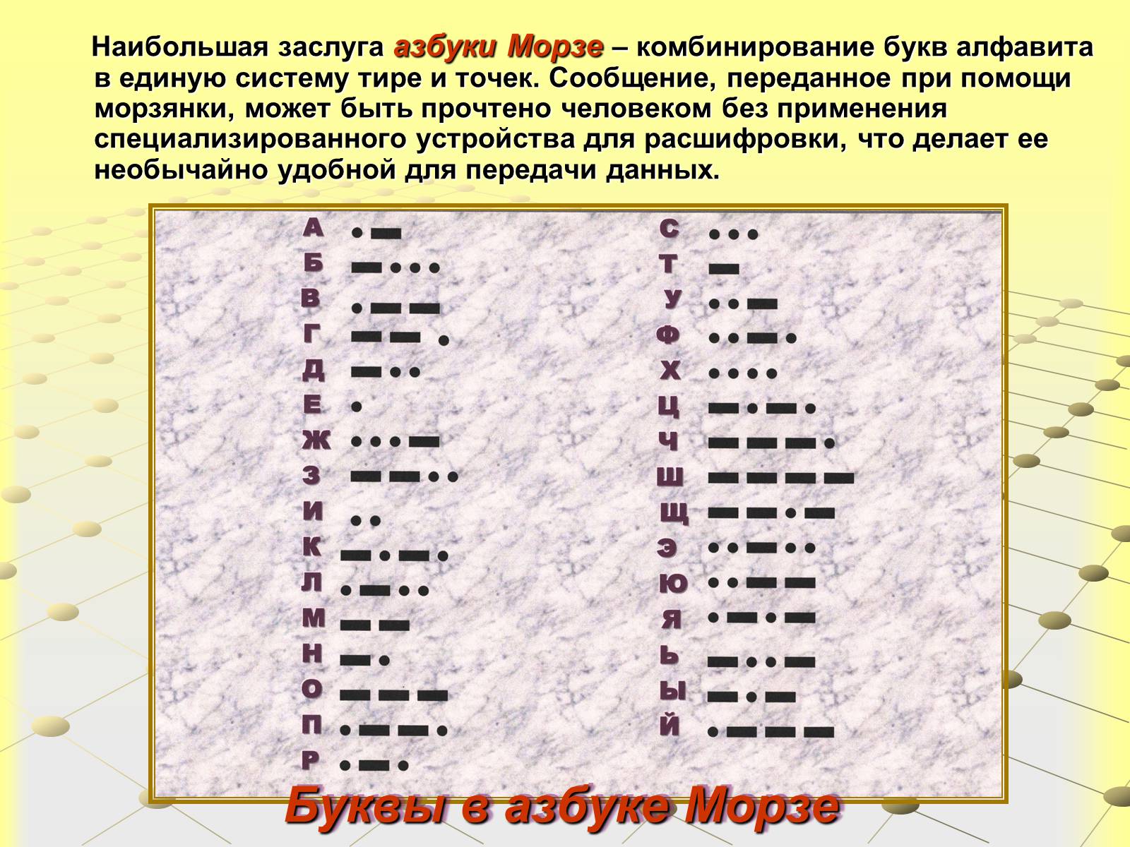 Презентація на тему «Азбука Морзе» (варіант 1) - Слайд #7 Презентація на тему «Азбука Морзе» (варіант 1) - Слайд #7