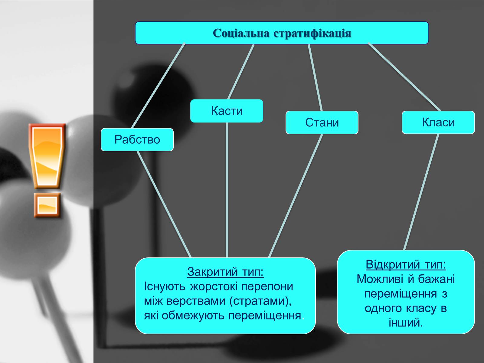 Презентація на тему «Соціум – суспільство людей» - Слайд #9 Презентація на тему «Соціум – суспільство людей» - Слайд #9