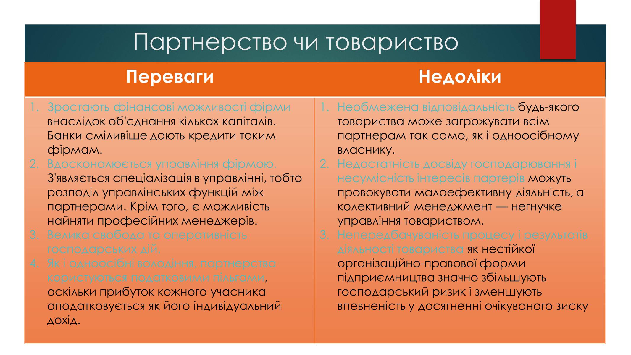 Презентація на тему «Підприємницька діяльність» (варіант 2) - Слайд #9 Презентація на тему «Підприємницька діяльність» (варіант 2) - Слайд #9