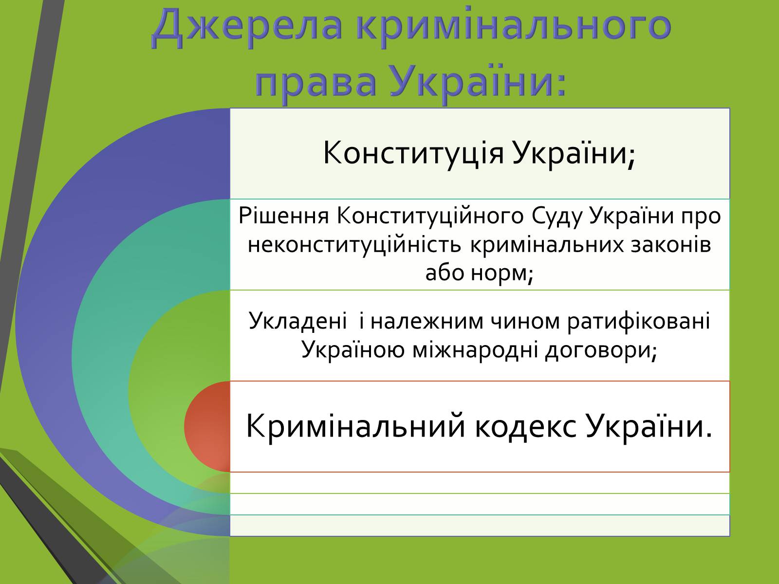 Презентація на тему «Кримінальне право. Поняття злочину» - Слайд #6 Презентація на тему «Кримінальне право. Поняття злочину» - Слайд #6
