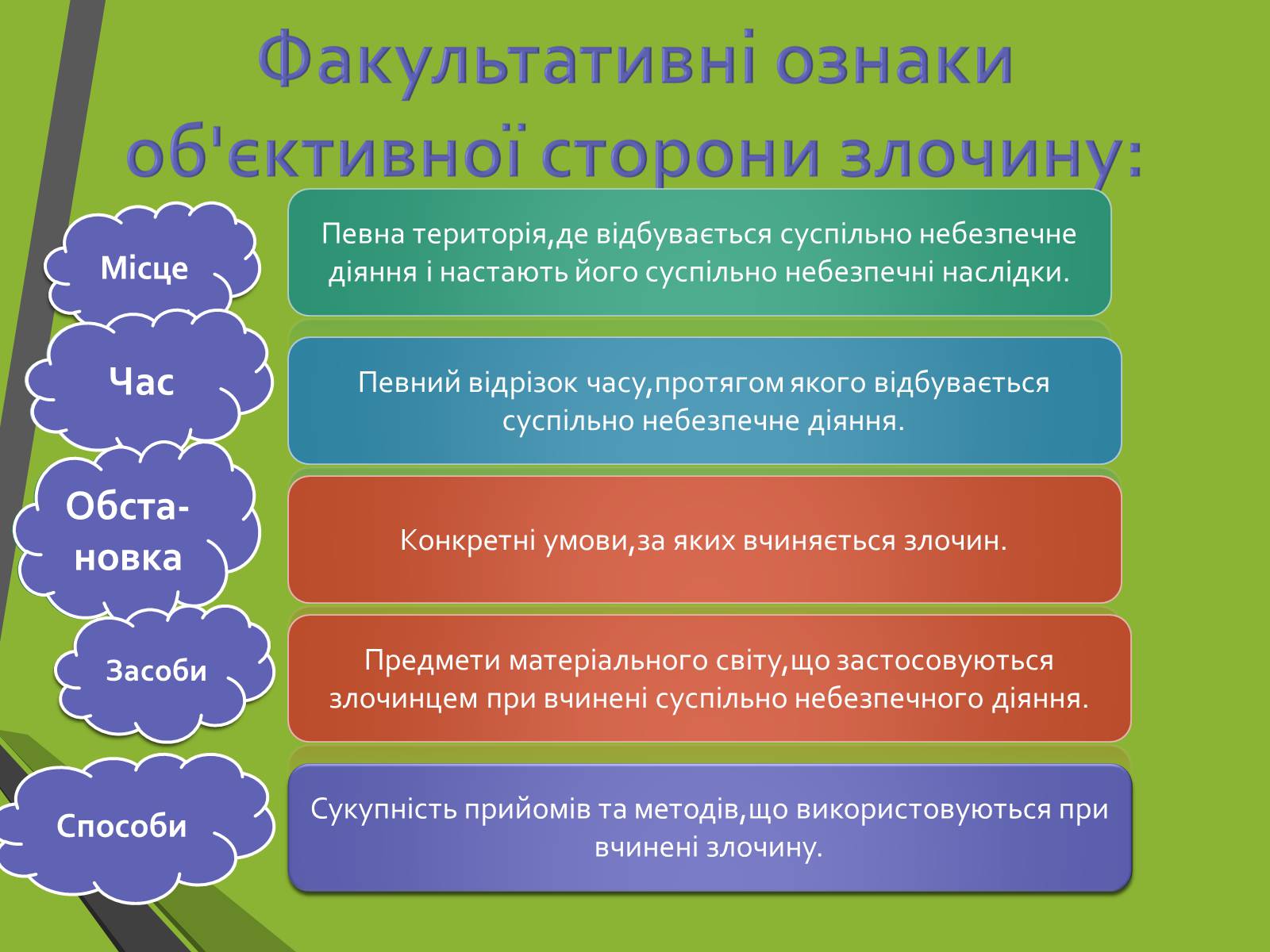Презентація на тему «Кримінальне право. Поняття злочину» - Слайд #9 Презентація на тему «Кримінальне право. Поняття злочину» - Слайд #9
