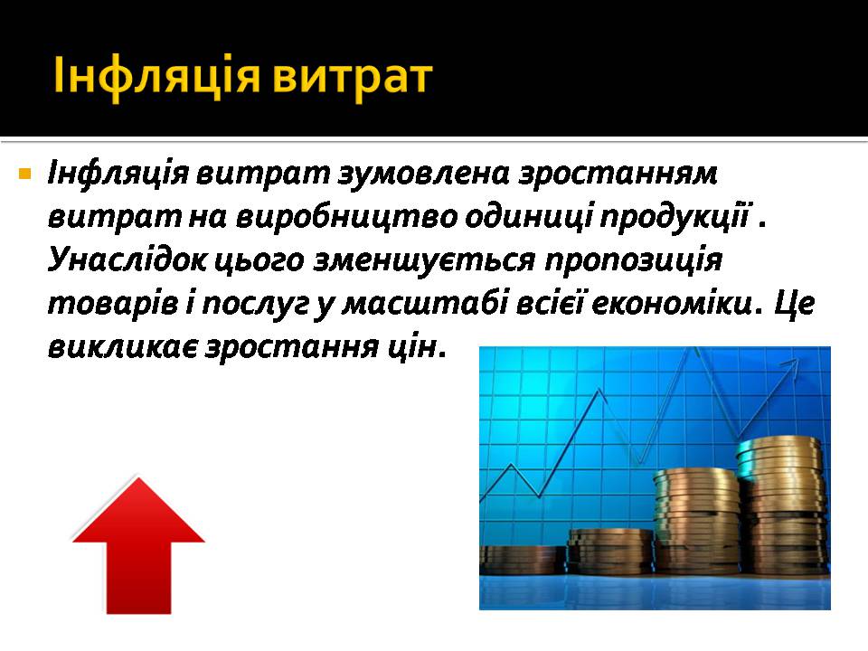 Презентація на тему «Інфляція та її види» - Слайд #8 Презентація на тему «Інфляція та її види» - Слайд #8