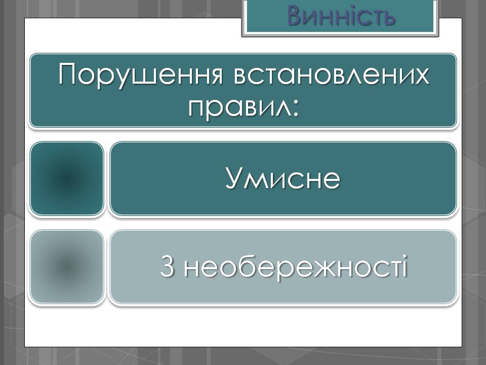 Презентація на тему «Адміністративні правопорушення» - Слайд #5 Презентація на тему «Адміністративні правопорушення» - Слайд #5