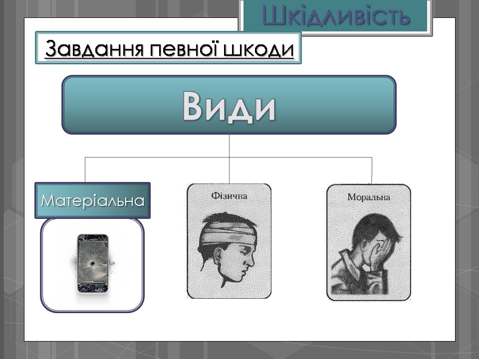 Презентація на тему «Адміністративні правопорушення» - Слайд #7 Презентація на тему «Адміністративні правопорушення» - Слайд #7