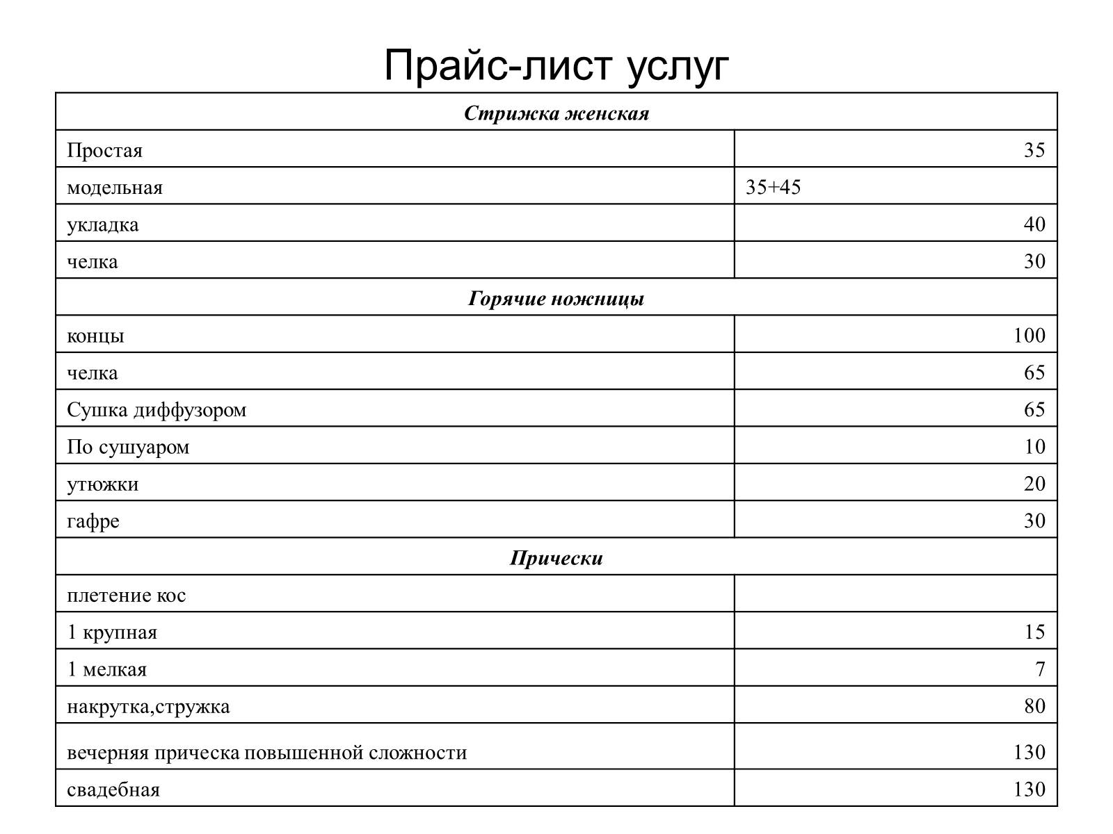 Презентація на тему «Бизнес-план салона красоты «РОЗОВАЯ ПАНТЕРА»» - Слайд #10 Презентація на тему «Бизнес-план салона красоты «РОЗОВАЯ ПАНТЕРА»» - Слайд #10