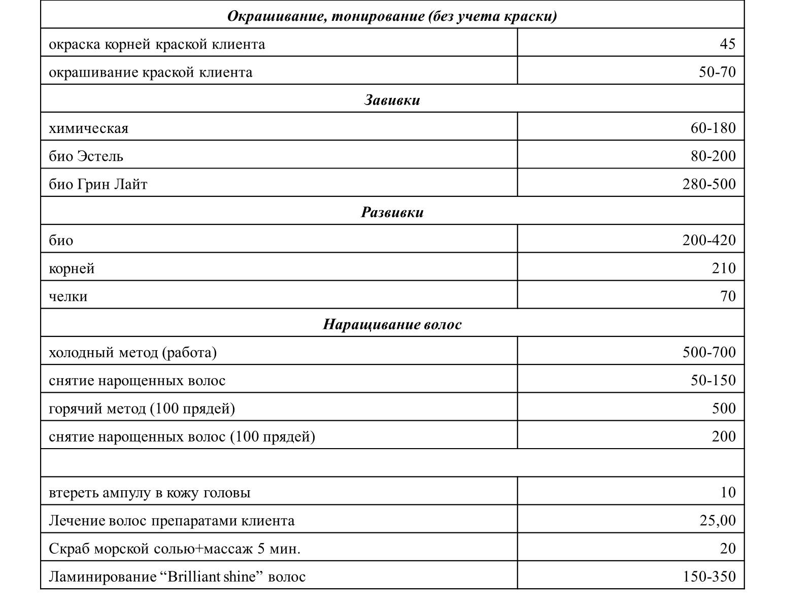 Презентація на тему «Бизнес-план салона красоты «РОЗОВАЯ ПАНТЕРА»» - Слайд #11 Презентація на тему «Бизнес-план салона красоты «РОЗОВАЯ ПАНТЕРА»» - Слайд #11