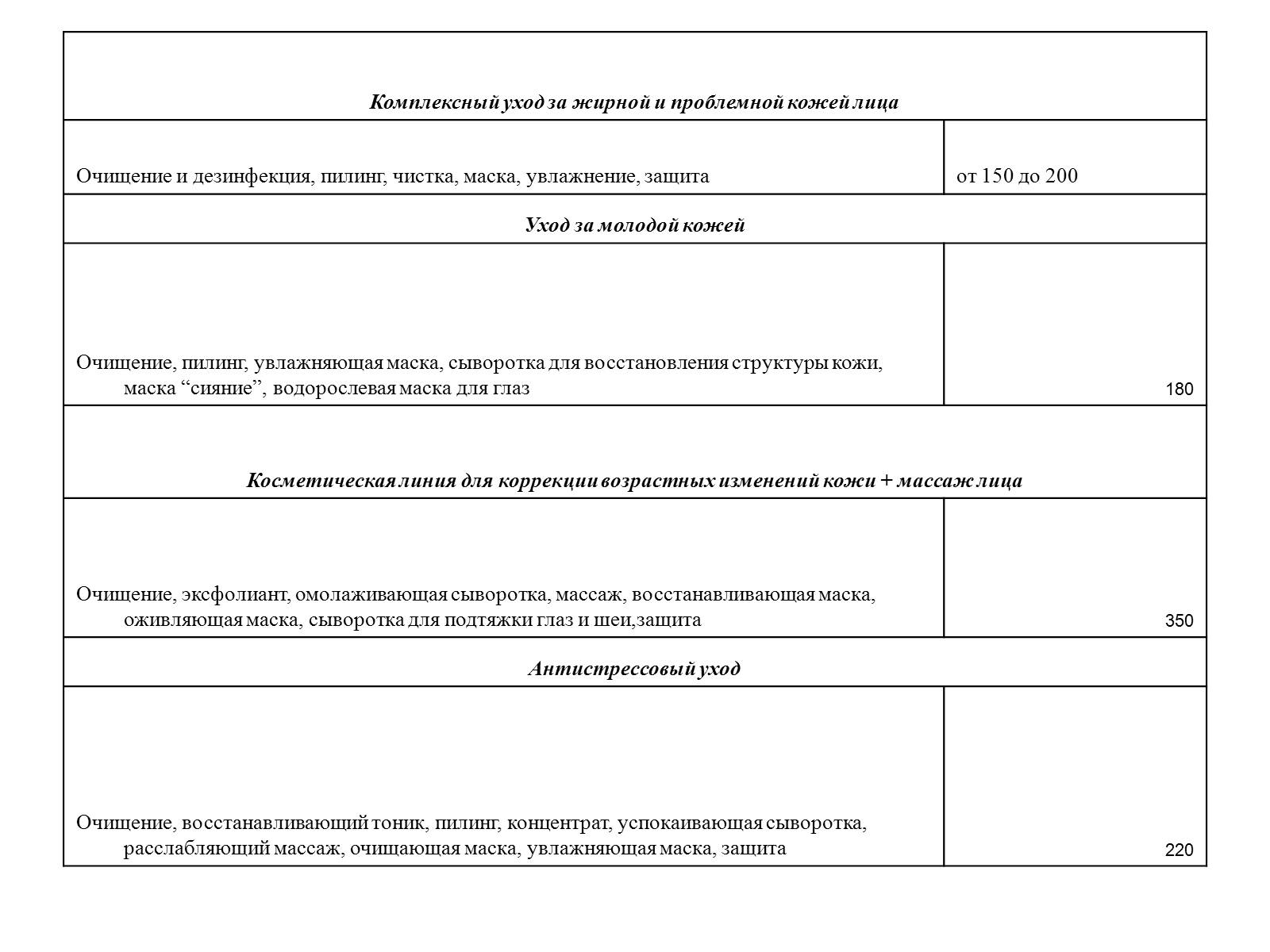 Презентація на тему «Бизнес-план салона красоты «РОЗОВАЯ ПАНТЕРА»» - Слайд #17 Презентація на тему «Бизнес-план салона красоты «РОЗОВАЯ ПАНТЕРА»» - Слайд #17