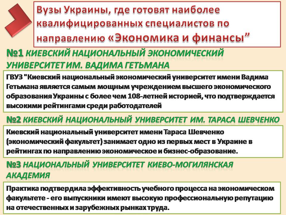 Презентація на тему «Банковское дело. Профессия банкир» - Слайд #11 Презентація на тему «Банковское дело. Профессия банкир» - Слайд #11