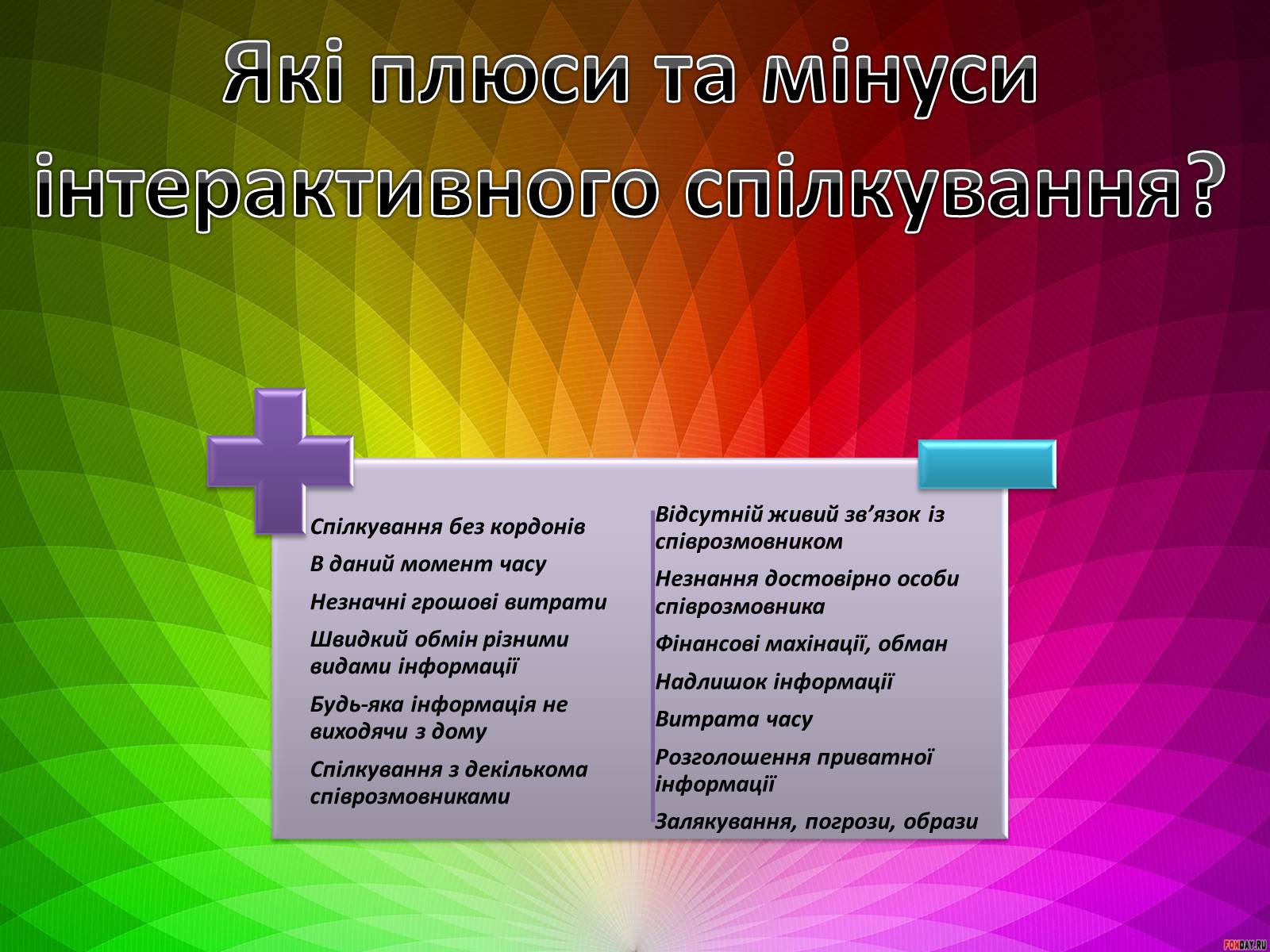 Презентація на тему «Етикет спілкування» - Слайд #5 Презентація на тему «Етикет спілкування» - Слайд #5