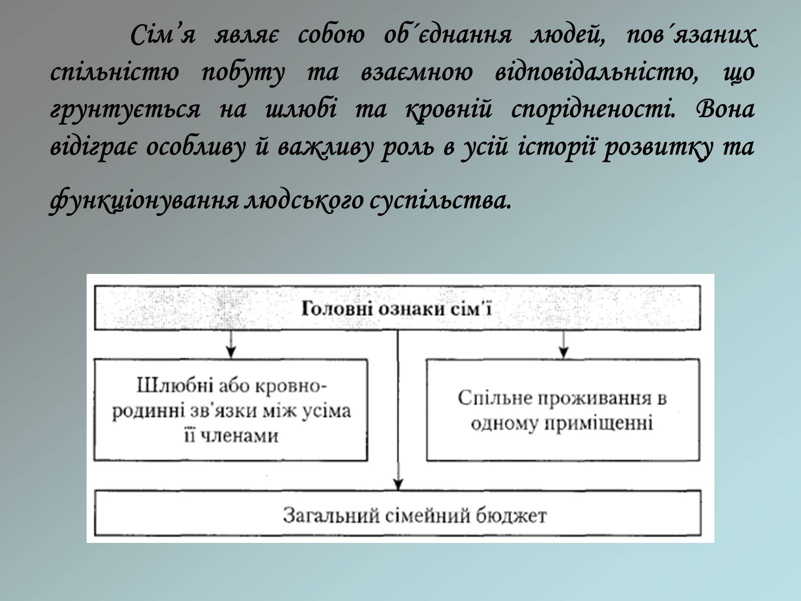 Презентація на тему «Соціологія сім’ї» - Слайд #2 Презентація на тему «Соціологія сім’ї» - Слайд #2
