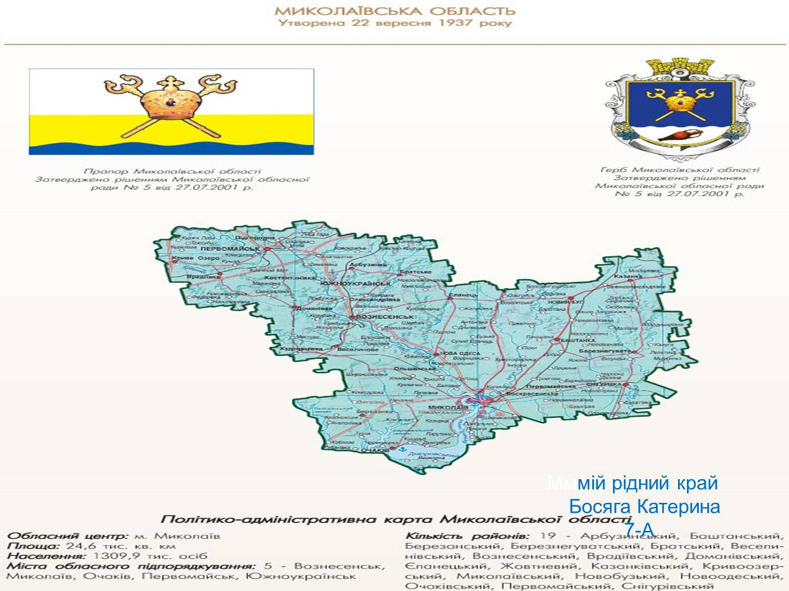 Презентація на тему «Мій рідний край» - Слайд #20 Презентація на тему «Мій рідний край» - Слайд #20