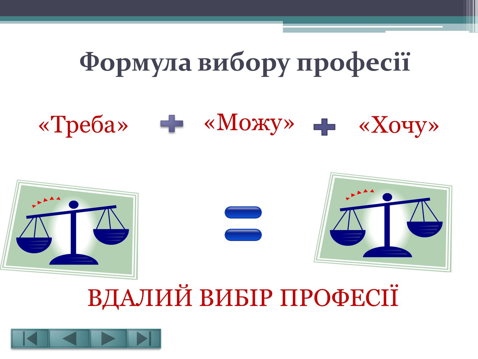 Презентація на тему «Вибір професії – це вибір долі» - Слайд #4 Презентація на тему «Вибір професії – це вибір долі» - Слайд #4