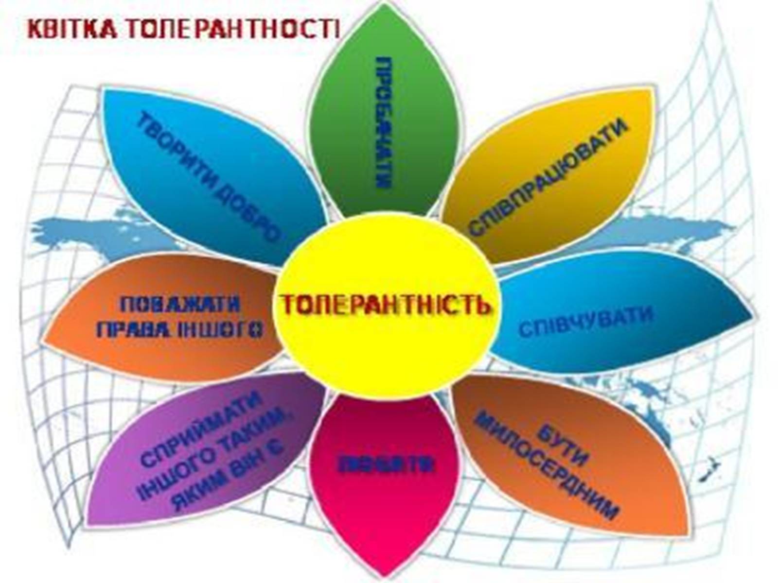 Презентація на тему «Толерантність – це сучасно» - Слайд #2 Презентація на тему «Толерантність – це сучасно» - Слайд #2