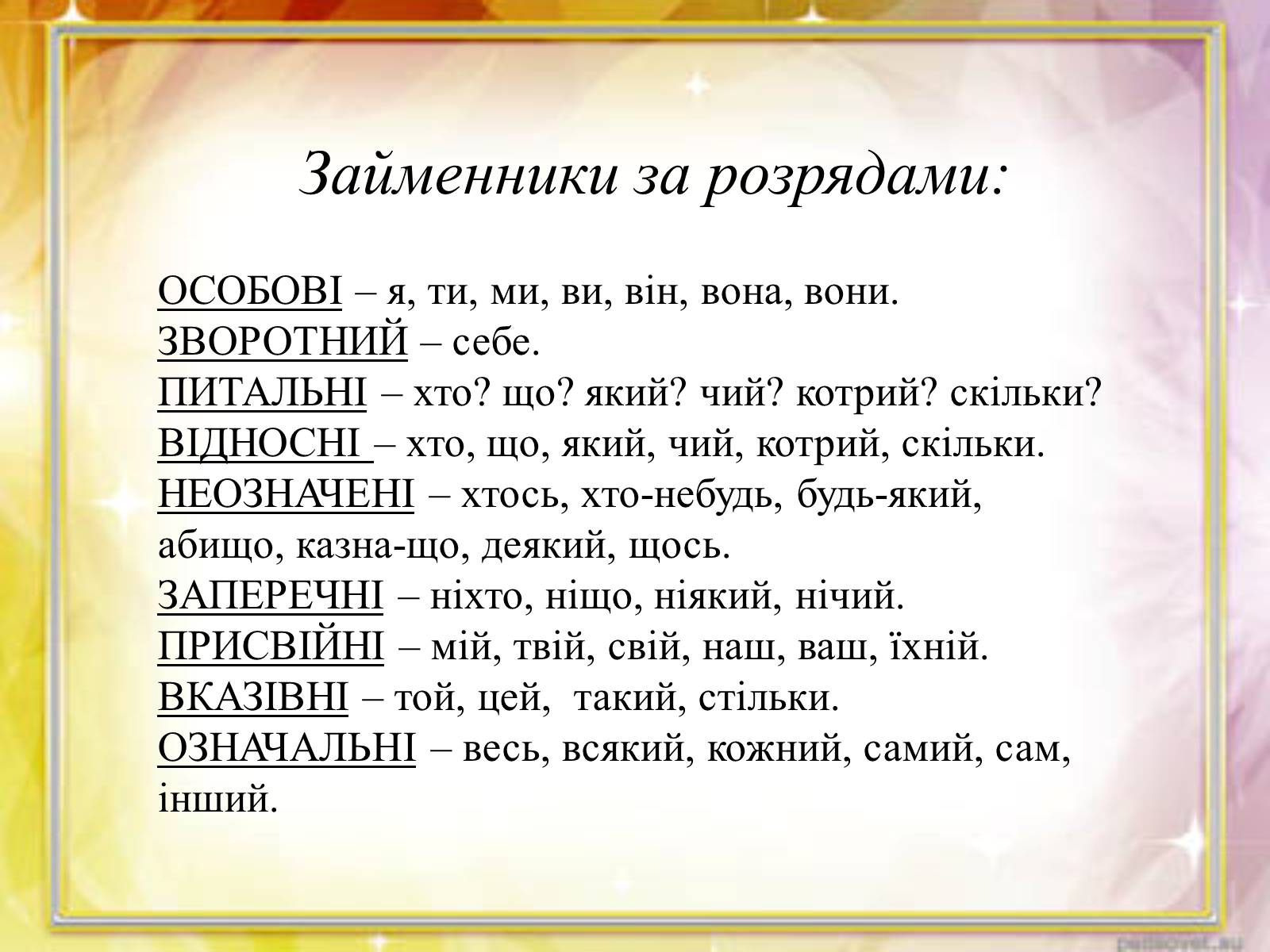 Презентація на тему «Займенник» - Слайд #5 Презентація на тему «Займенник» - Слайд #5