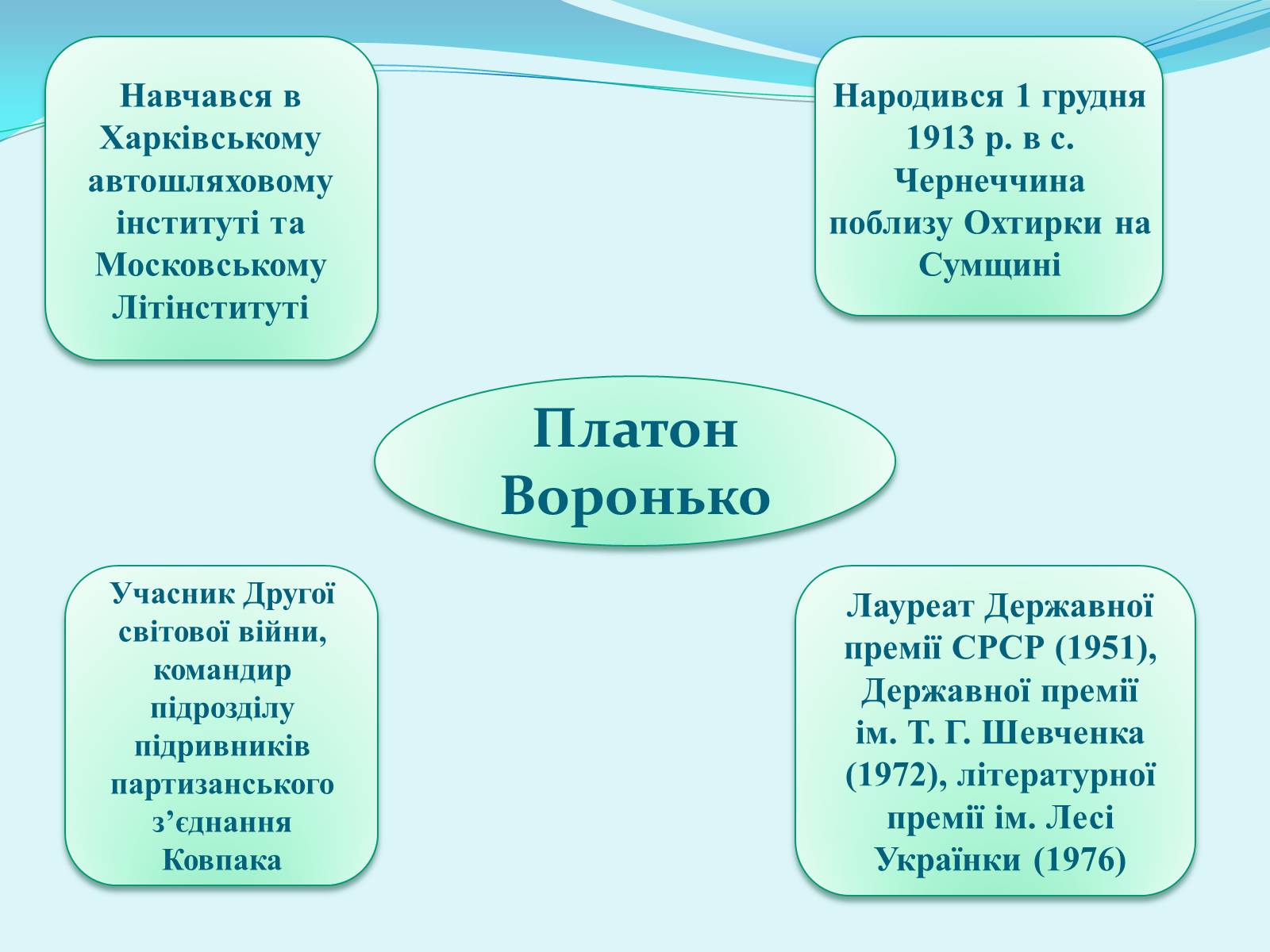 Презентація на тему «Платон Воронько» - Слайд #3 Презентація на тему «Платон Воронько» - Слайд #3