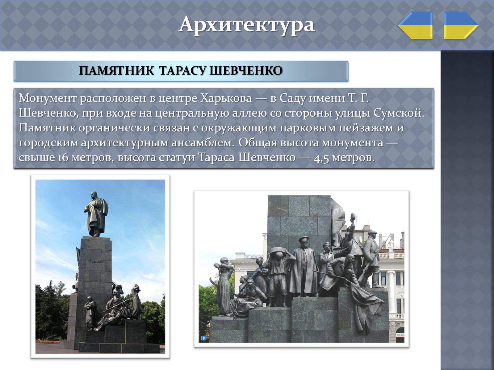 Презентація на тему «Харьков» - Слайд #12 Презентація на тему «Харьков» - Слайд #12