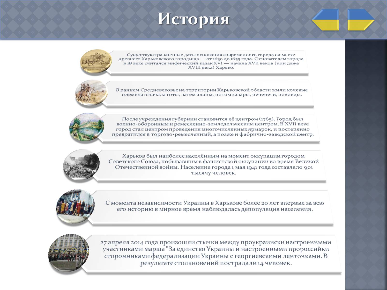 Презентація на тему «Харьков» - Слайд #5 Презентація на тему «Харьков» - Слайд #5