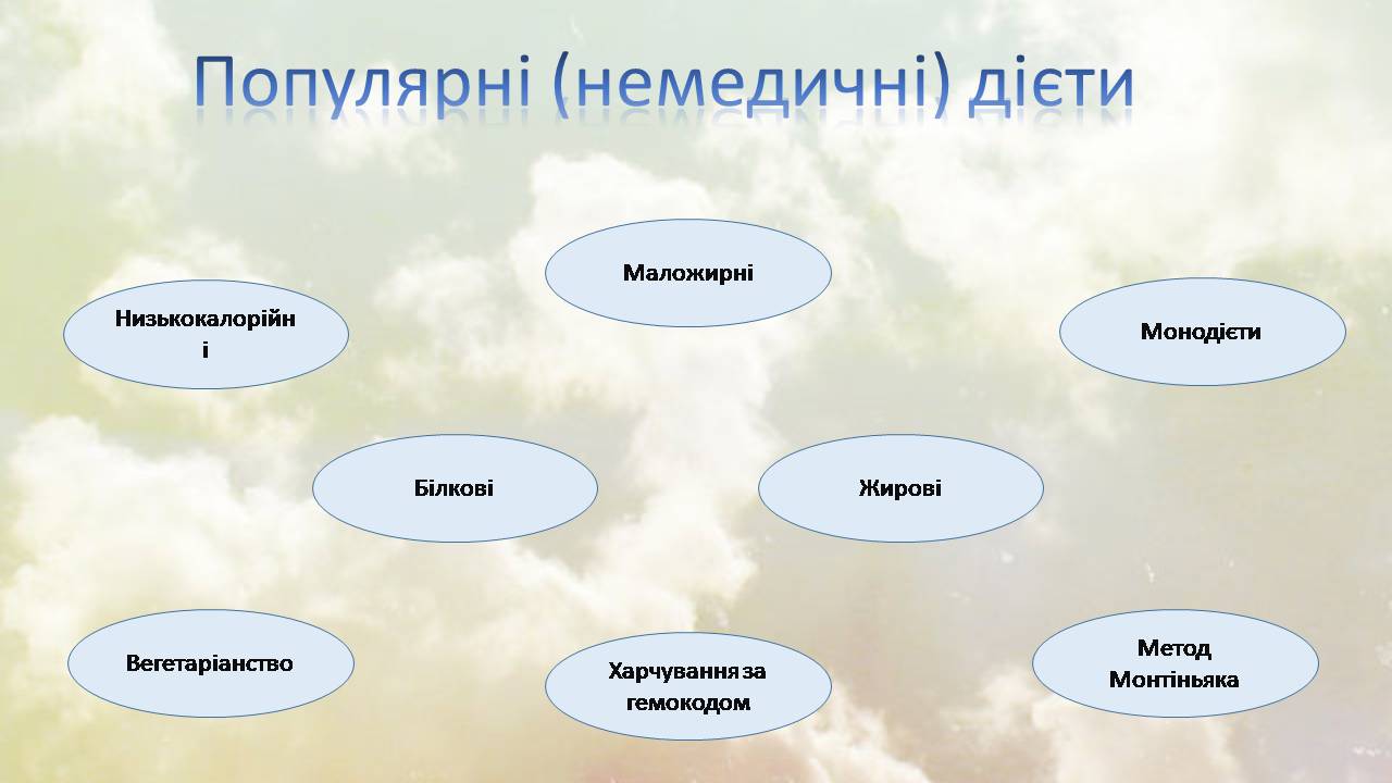 Презентація на тему «Дієти» (варіант 2) - Слайд #10 Презентація на тему «Дієти» (варіант 2) - Слайд #10