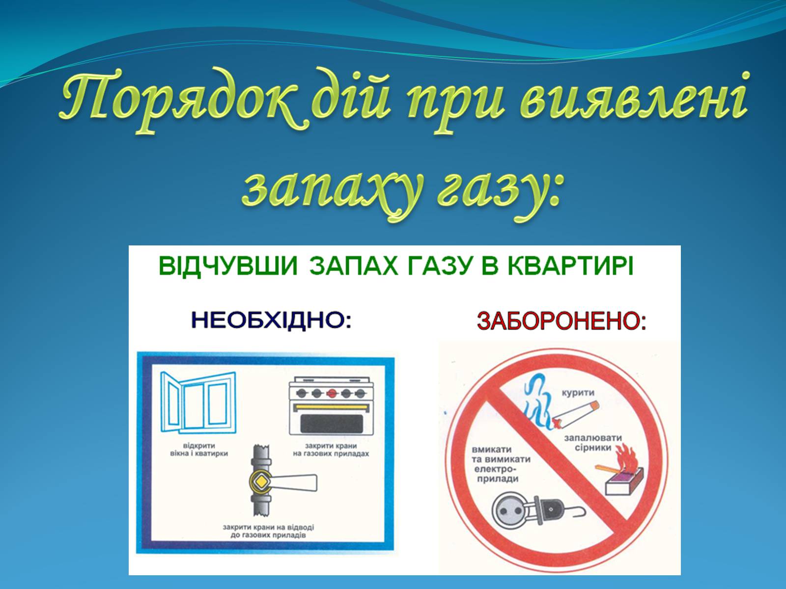 Презентація на тему «Тиждень безпеки життєдіяльності» - Слайд #7 Презентація на тему «Тиждень безпеки життєдіяльності» - Слайд #7