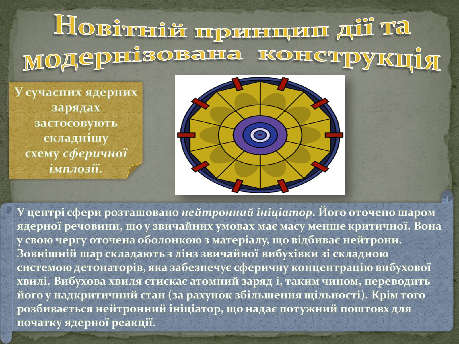 Презентація на тему «Атомна Бомба» (варіант 2) - Слайд #6 Презентація на тему «Атомна Бомба» (варіант 2) - Слайд #6