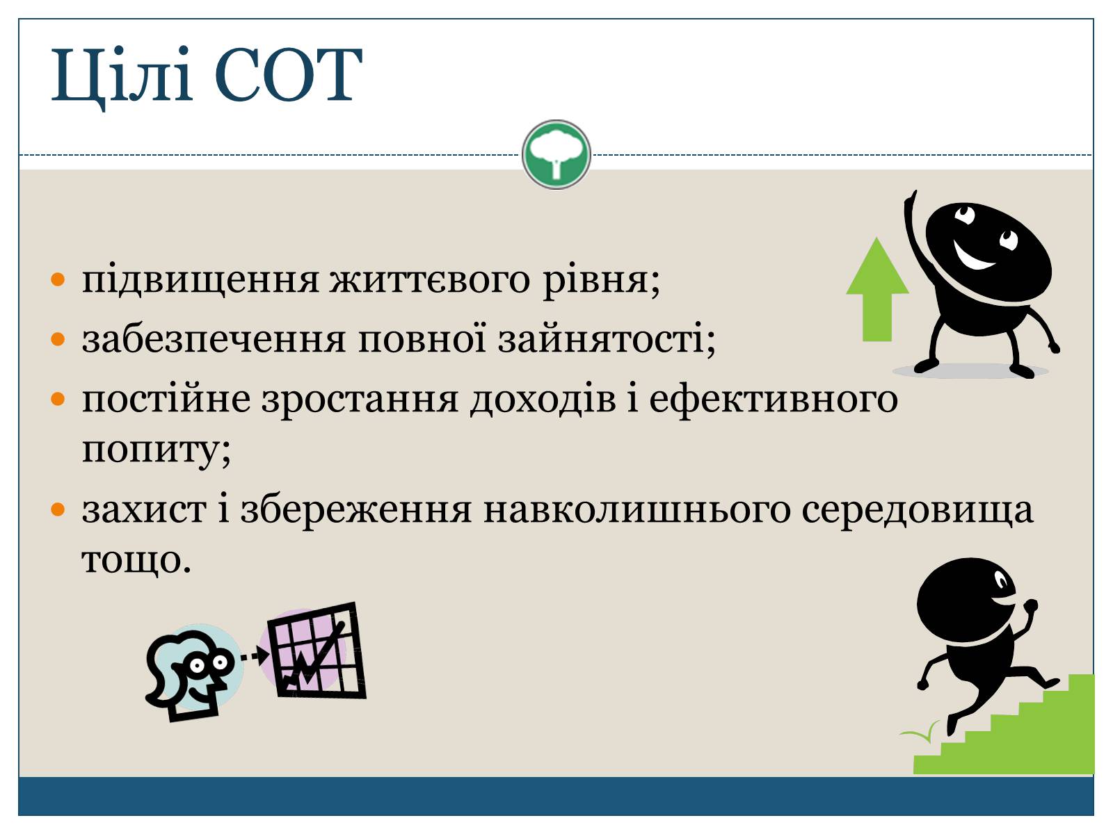 Презентація на тему «Світова організація торгівлі» - Слайд #6 Презентація на тему «Світова організація торгівлі» - Слайд #6