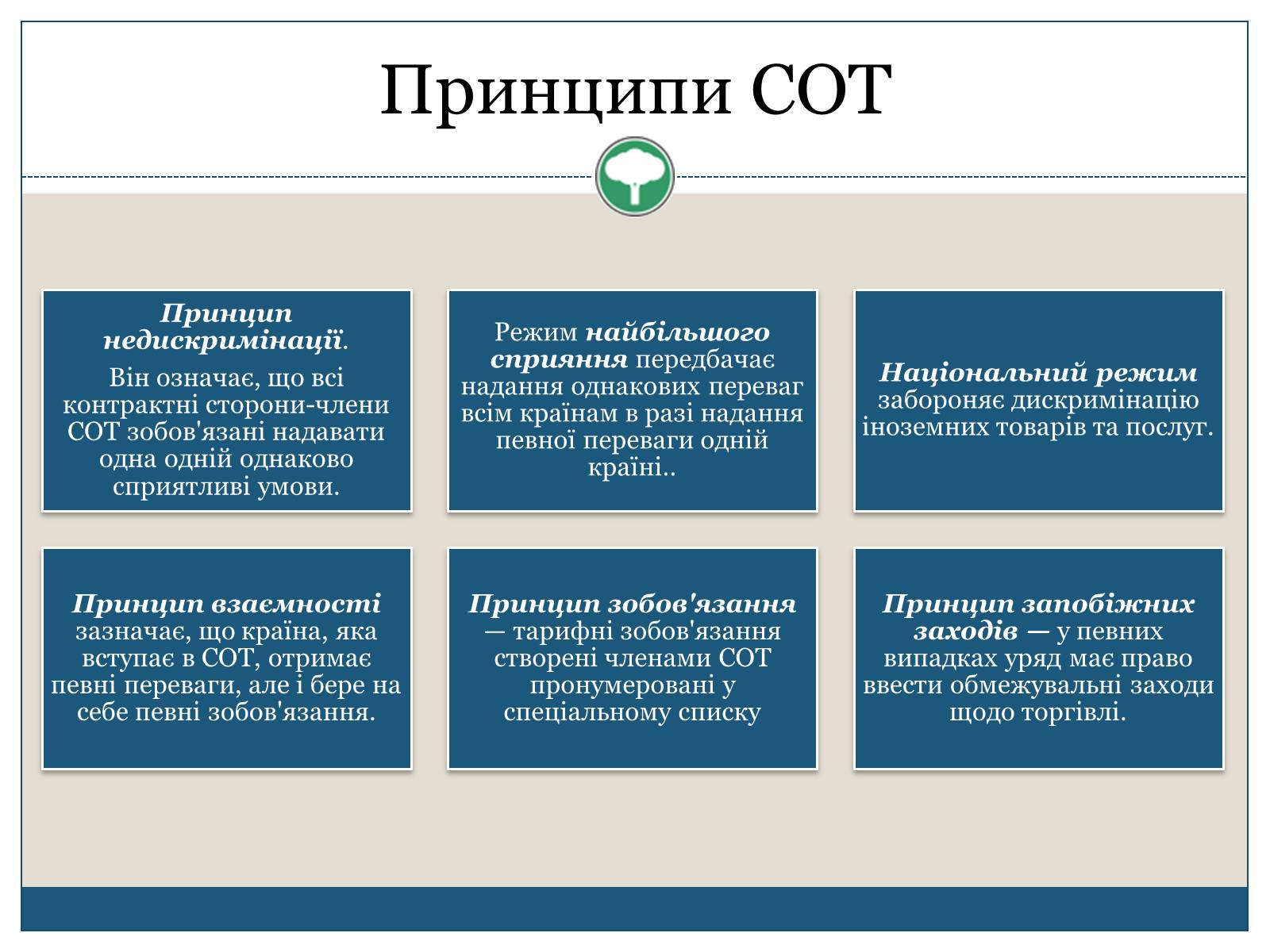 Презентація на тему «Світова організація торгівлі» - Слайд #7 Презентація на тему «Світова організація торгівлі» - Слайд #7