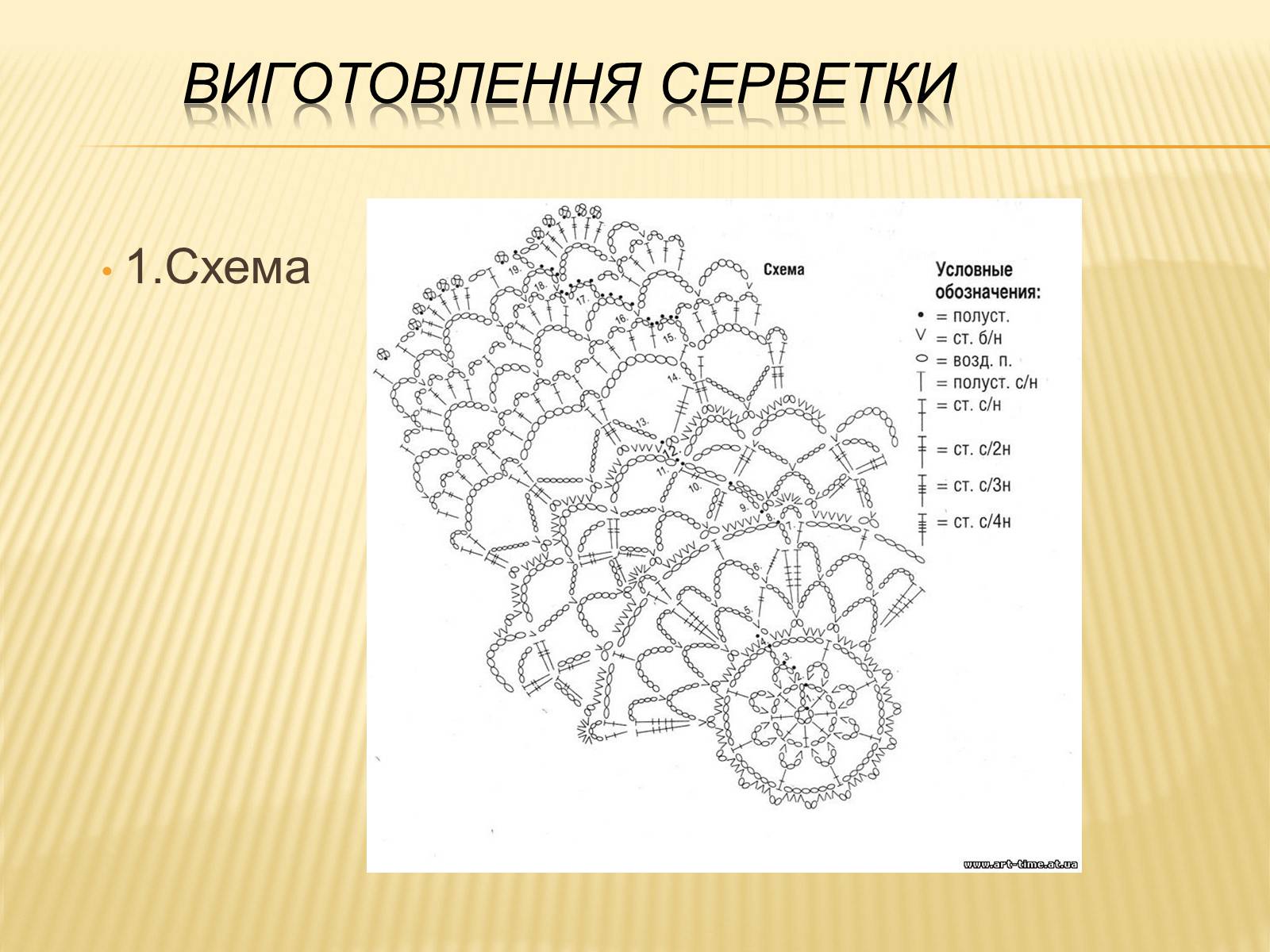 Презентація на тему «В’язання гачком — вид рукоділля» - Слайд #14 Презентація на тему «В’язання гачком — вид рукоділля» - Слайд #14