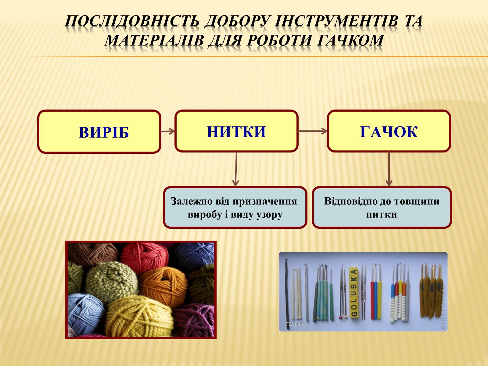 Презентація на тему «В’язання гачком — вид рукоділля» - Слайд #9 Презентація на тему «В’язання гачком — вид рукоділля» - Слайд #9