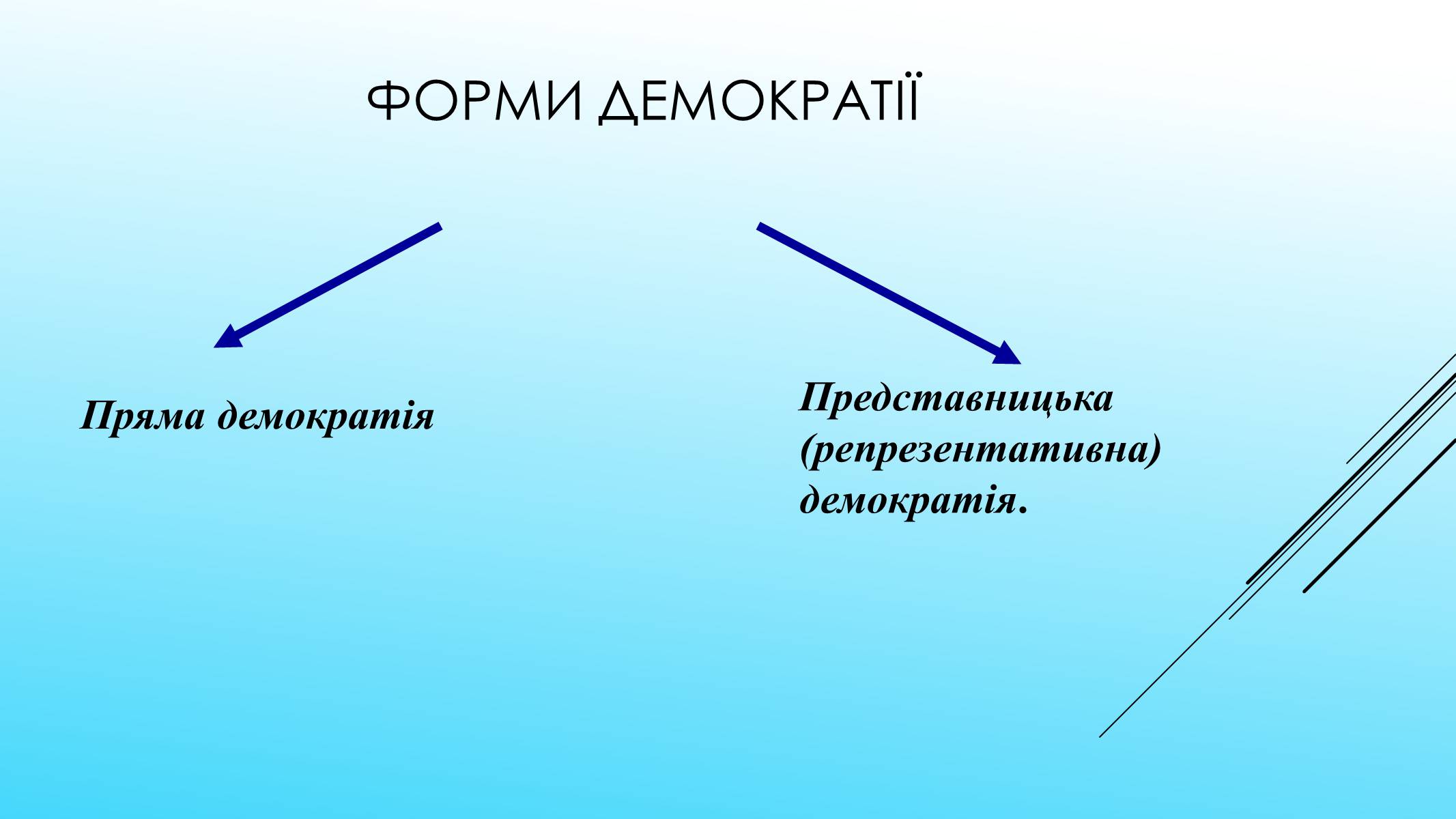 Презентація на тему «Поняття форми та принципи демократії. Вибори як інструмент демократії» - Слайд #4 Презентація на тему «Поняття форми та принципи демократії. Вибори як інструмент демократії» - Слайд #4
