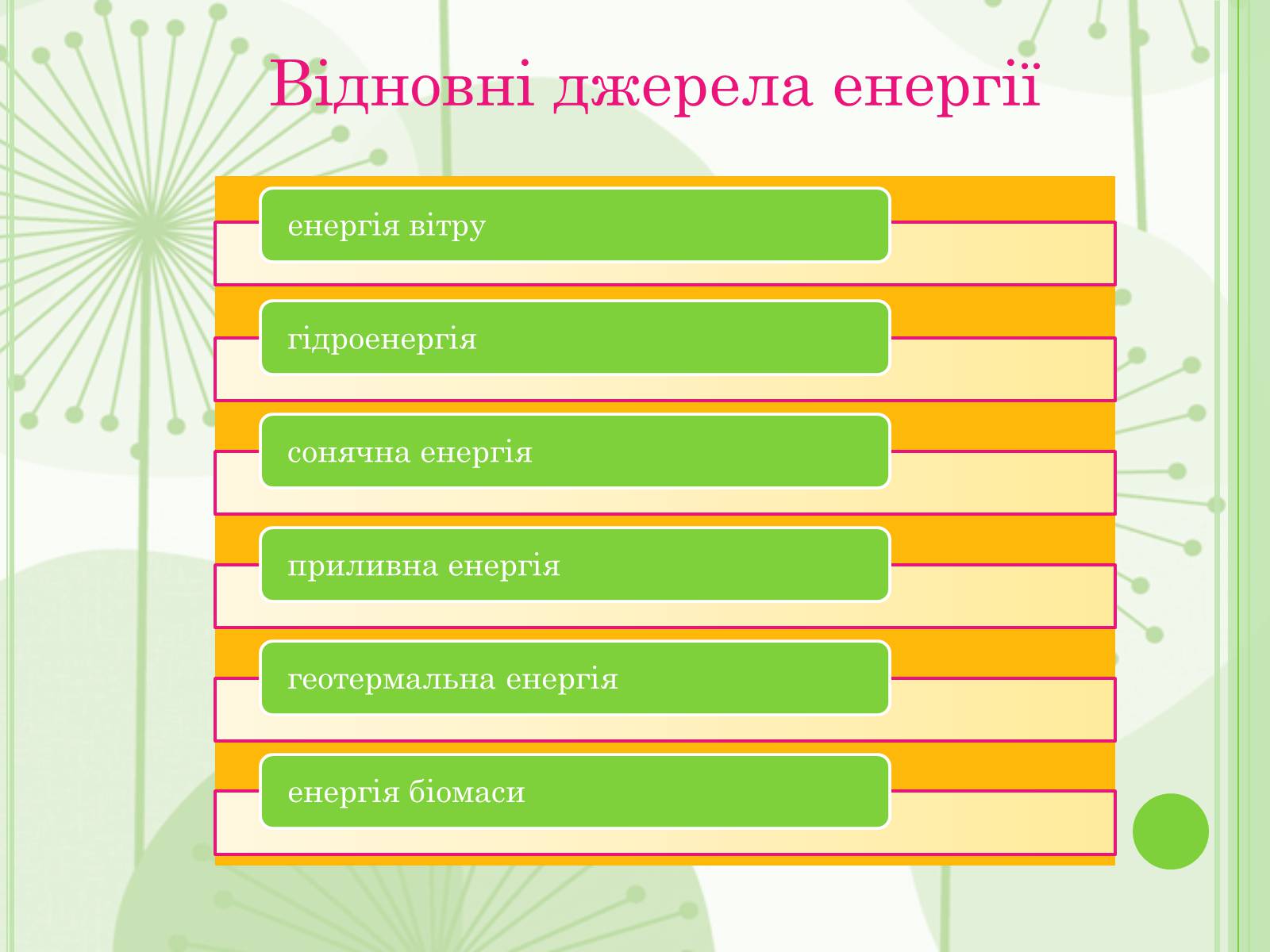 Презентація на тему «Енергозбереження» (варіант 2) - Слайд #8 Презентація на тему «Енергозбереження» (варіант 2) - Слайд #8