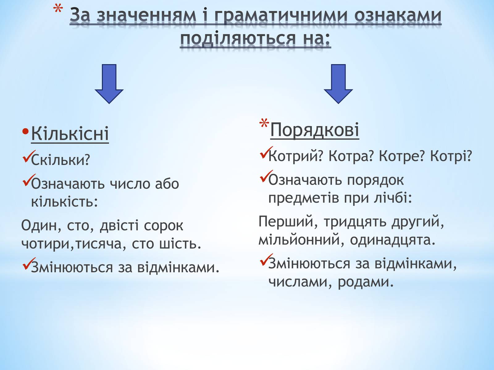 Презентація на тему «Числівник» (варіант 2) - Слайд #3 Презентація на тему «Числівник» (варіант 2) - Слайд #3