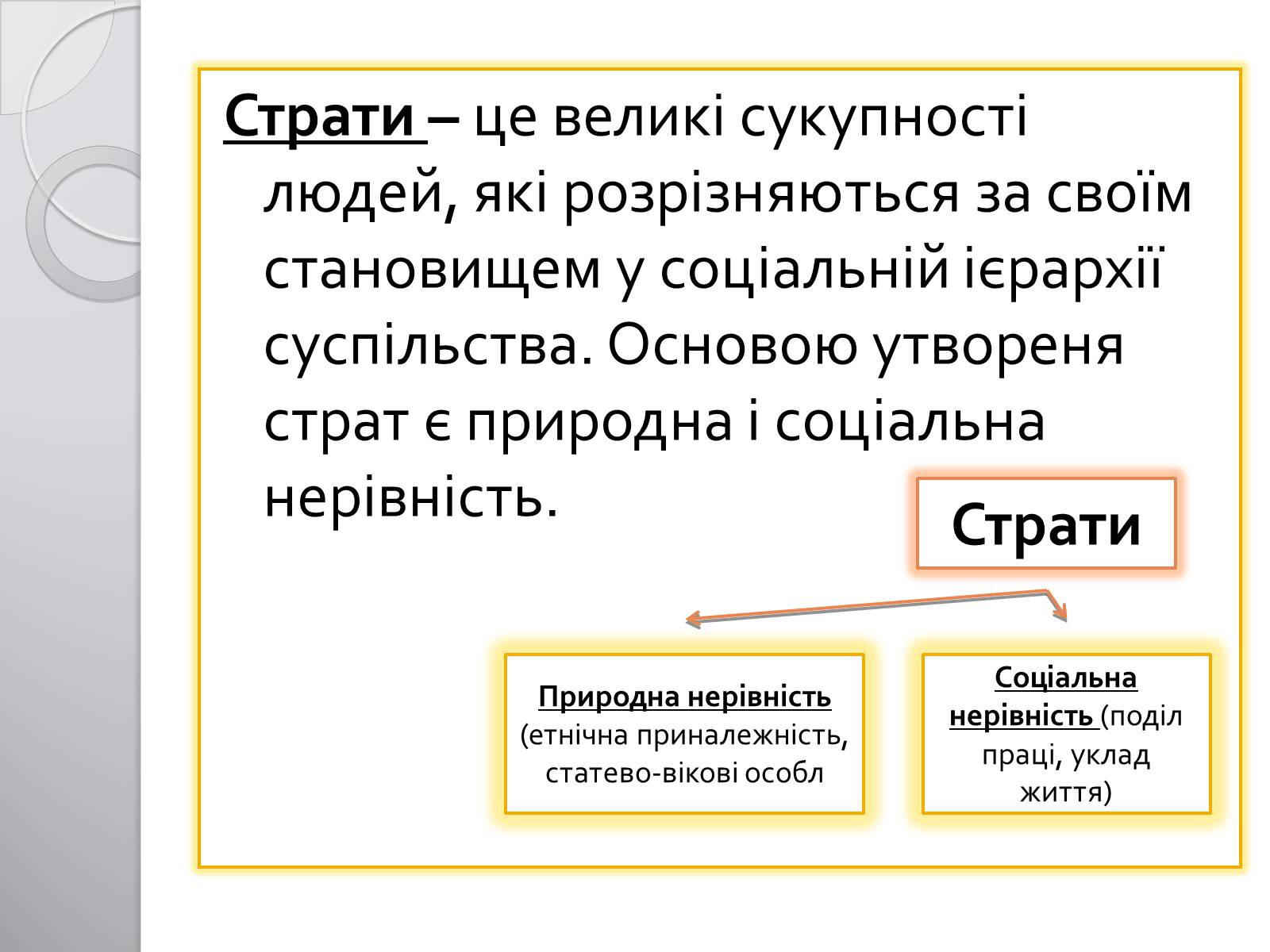 Презентація на тему «Соціальна структура суспільства» - Слайд #8 Презентація на тему «Соціальна структура суспільства» - Слайд #8
