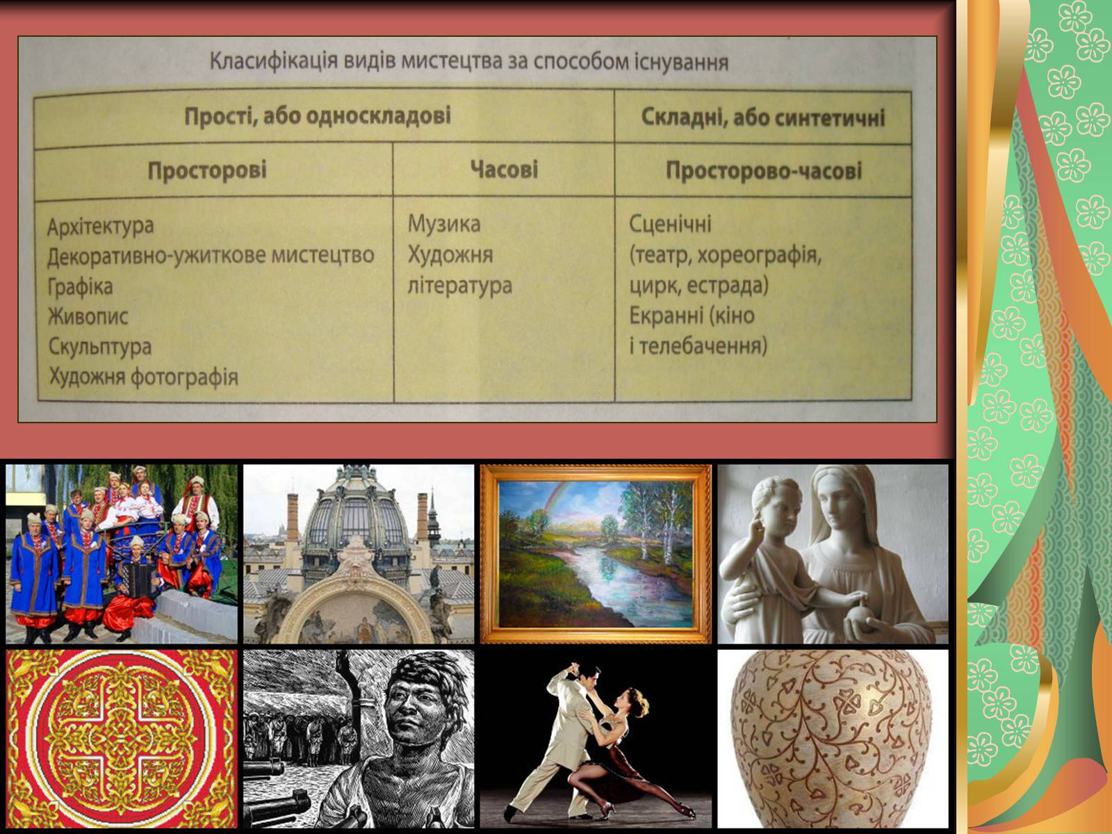 Презентація на тему «Види мистецтва» - Слайд #9 Презентація на тему «Види мистецтва» - Слайд #9