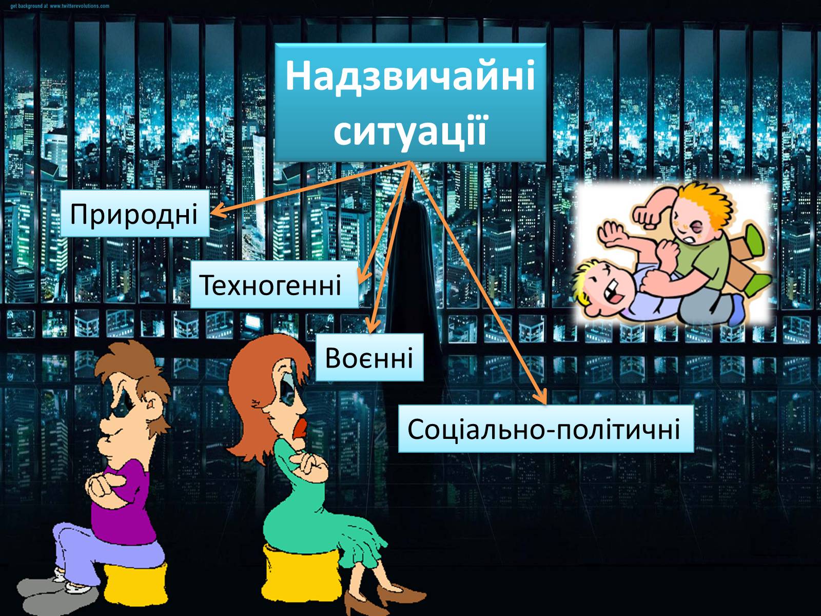 Презентація на тему «Цивільна оборона» - Слайд #6 Презентація на тему «Цивільна оборона» - Слайд #6
