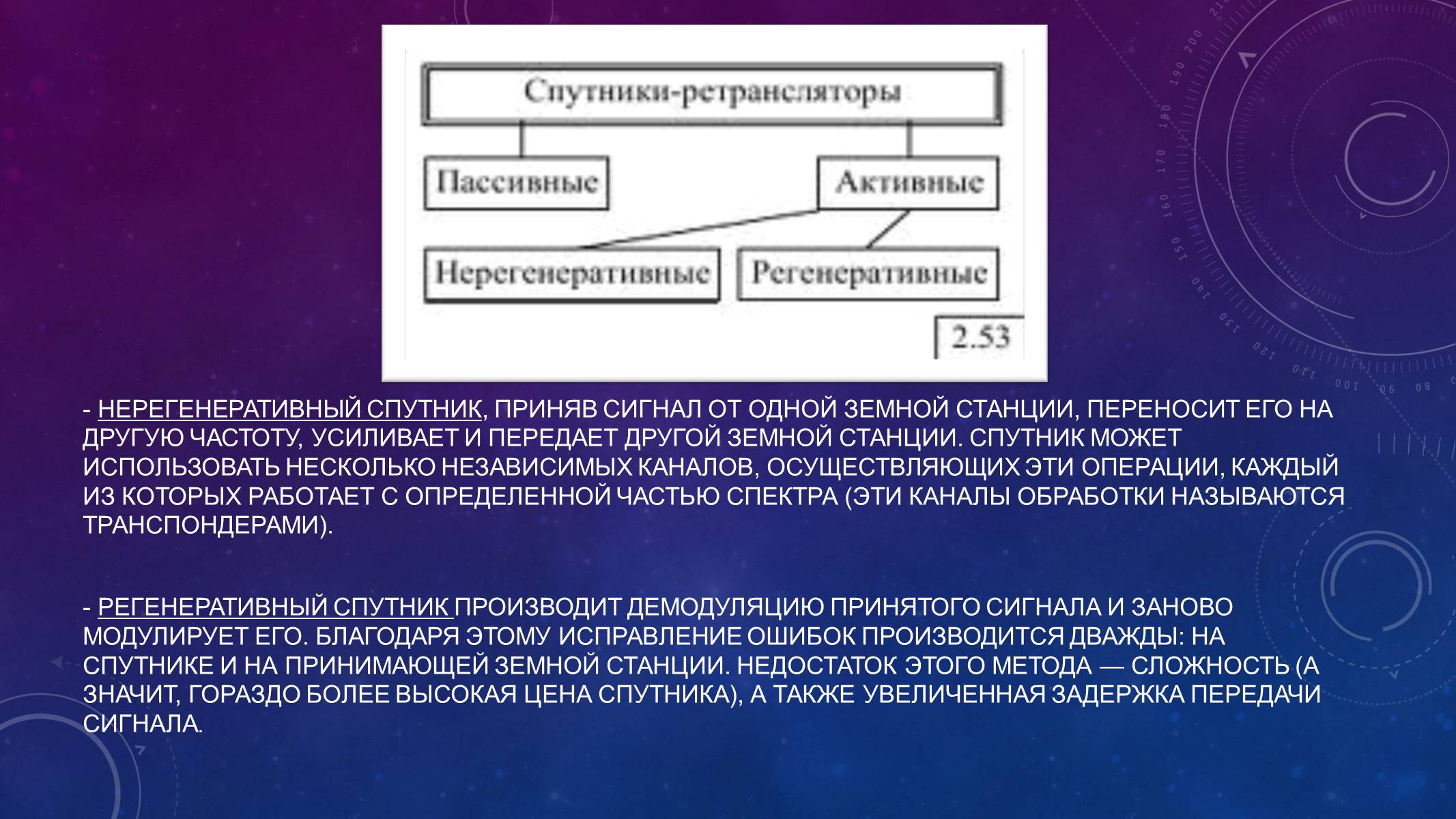 Презентація на тему «Спутниковые системы связи» - Слайд #3 Презентація на тему «Спутниковые системы связи» - Слайд #3
