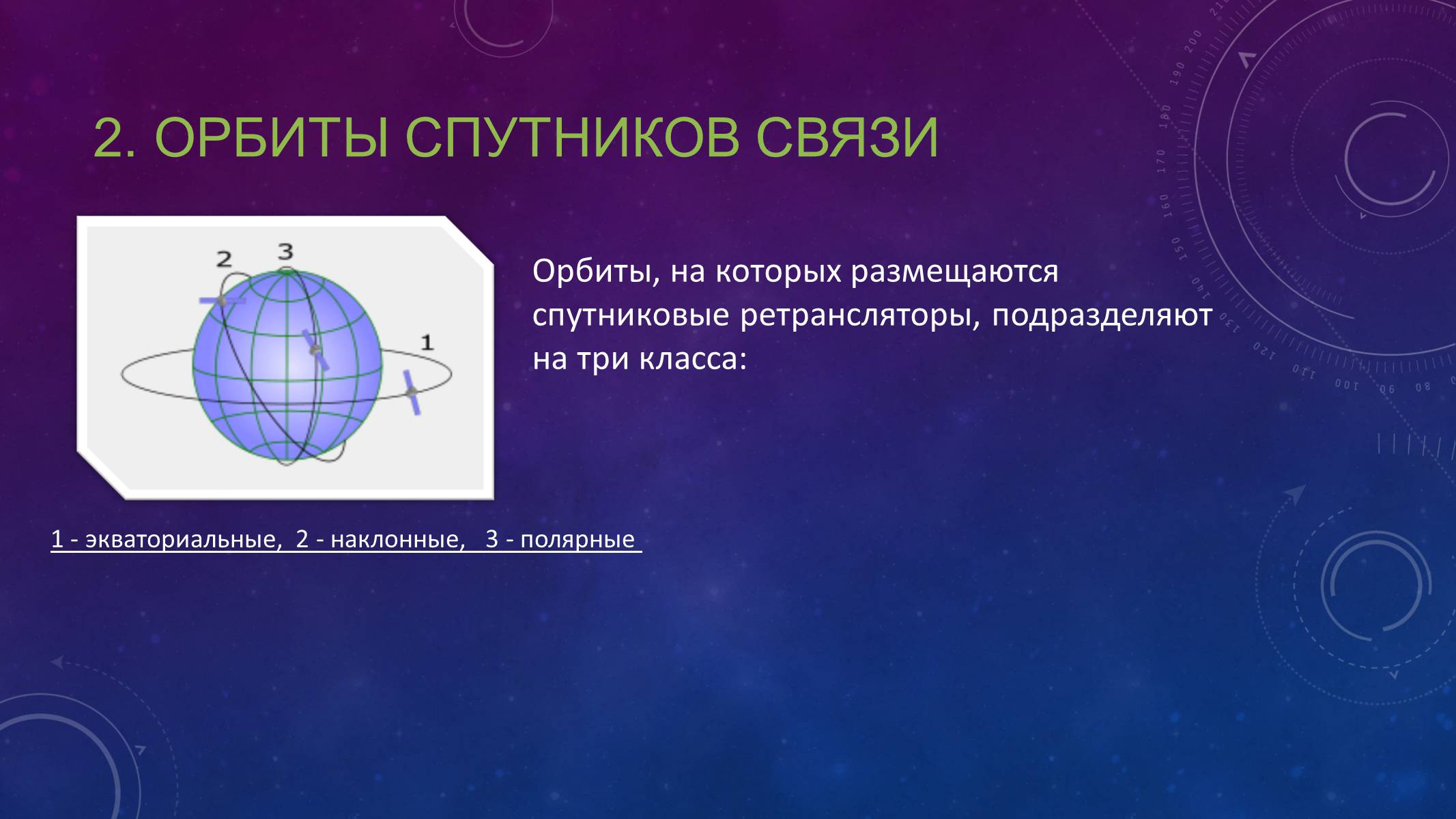 Презентація на тему «Спутниковые системы связи» - Слайд #4 Презентація на тему «Спутниковые системы связи» - Слайд #4