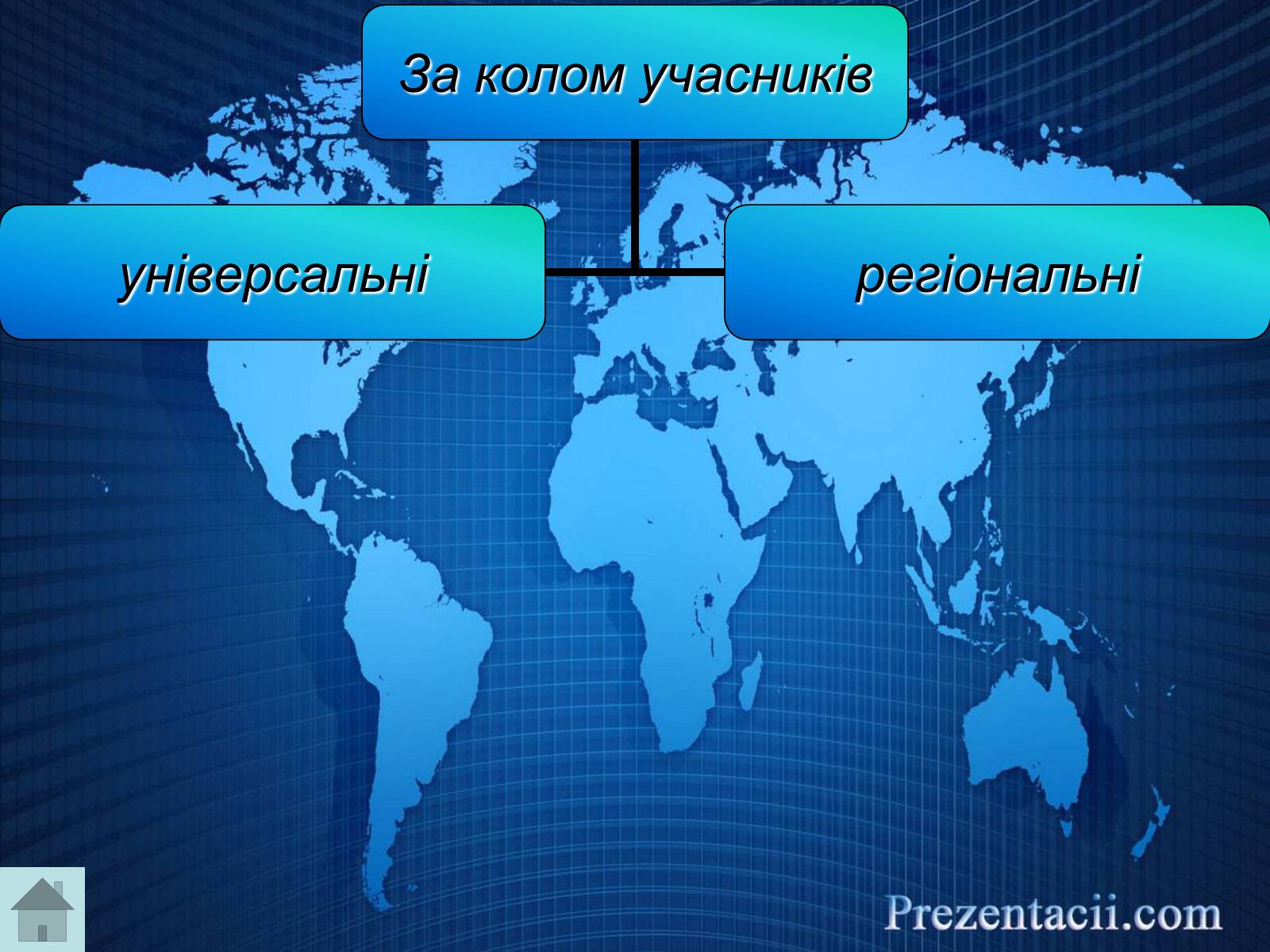 Презентація на тему «Міжнародні організації» (варіант 2) - Слайд #7 Презентація на тему «Міжнародні організації» (варіант 2) - Слайд #7