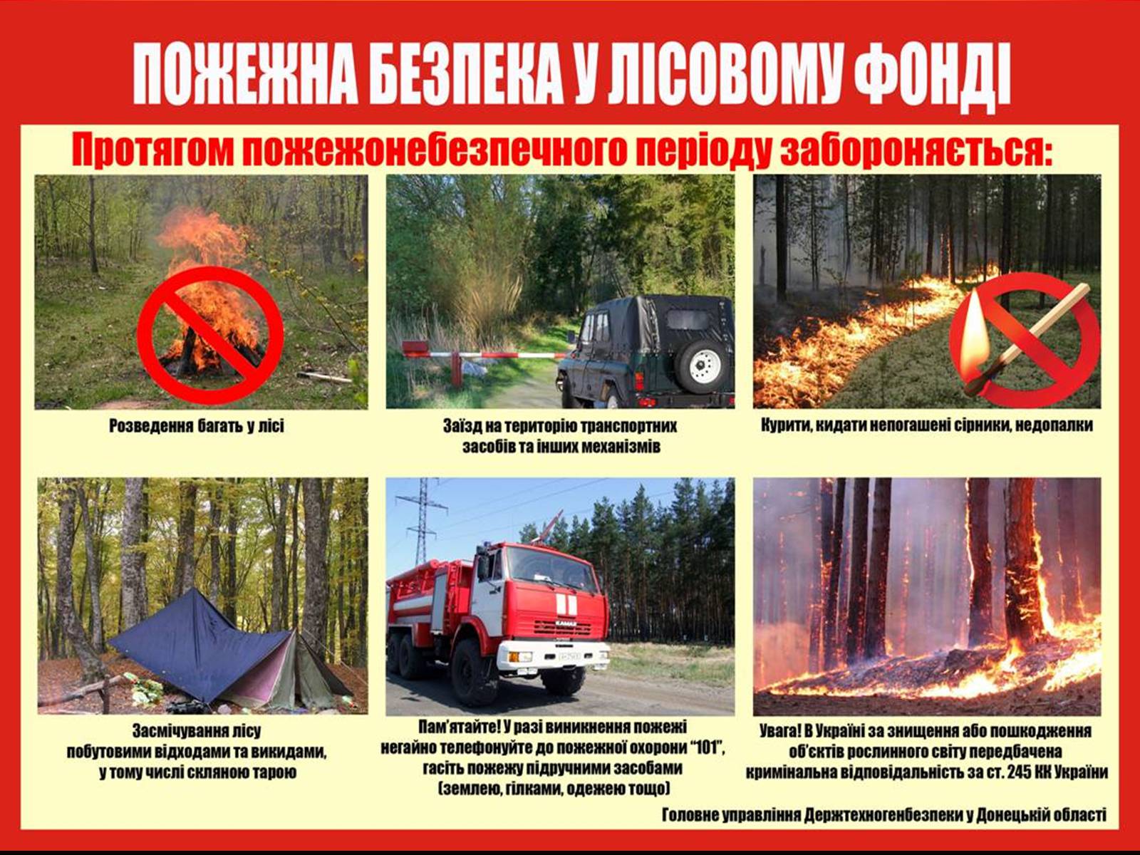 Презентація на тему «Пожежна Безпека» (варіант 1) - Слайд #9 Презентація на тему «Пожежна Безпека» (варіант 1) - Слайд #9