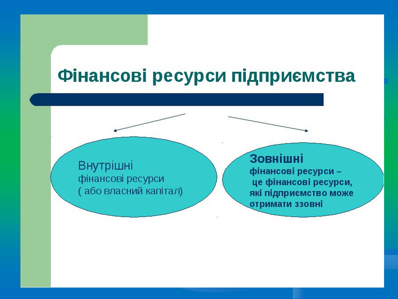 Презентація на тему «Підприємництво» (варіант 2) - Слайд #25 Презентація на тему «Підприємництво» (варіант 2) - Слайд #25
