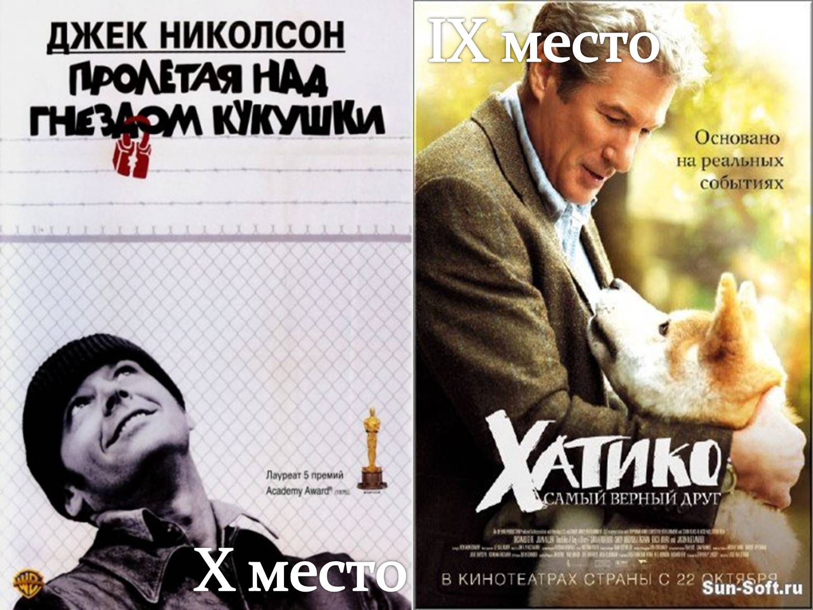Презентація на тему «Кинематограф США» - Слайд #89 Презентація на тему «Кинематограф США» - Слайд #89