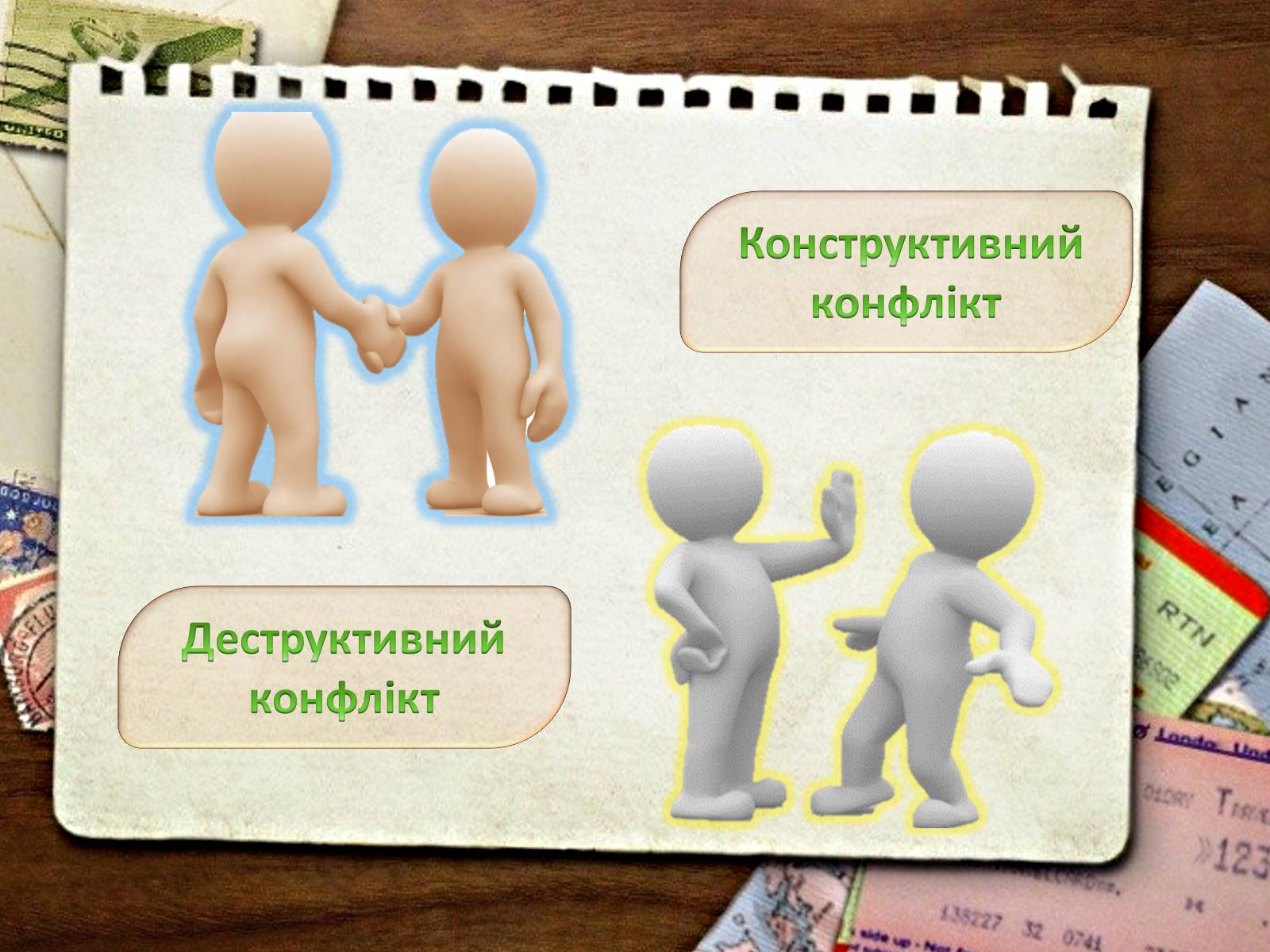 Презентація на тему «Типи конфліктів та їх вирішення» - Слайд #5 Презентація на тему «Типи конфліктів та їх вирішення» - Слайд #5