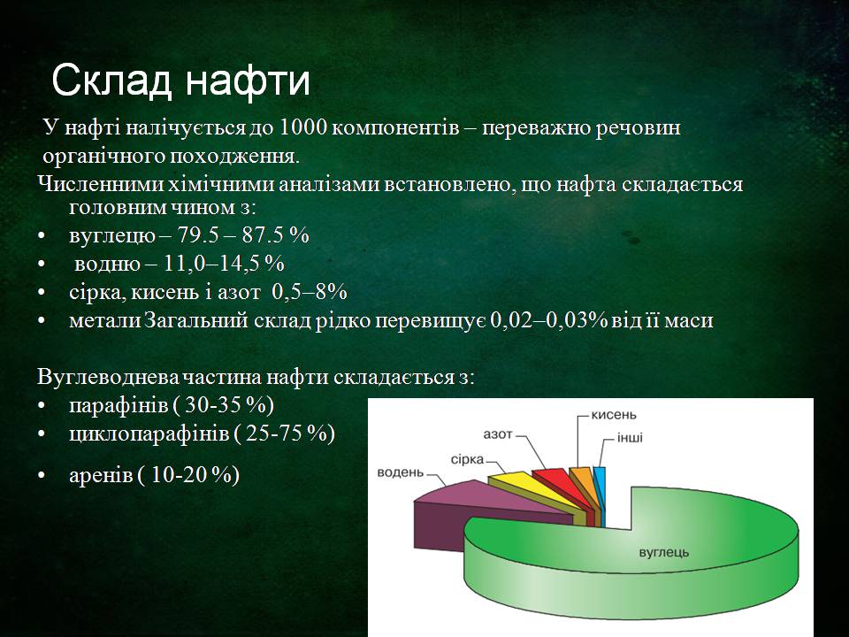 Презентація на тему «Склад, властивості, продукти перегонки нафти» - Слайд #3 Презентація на тему «Склад, властивості, продукти перегонки нафти» - Слайд #3