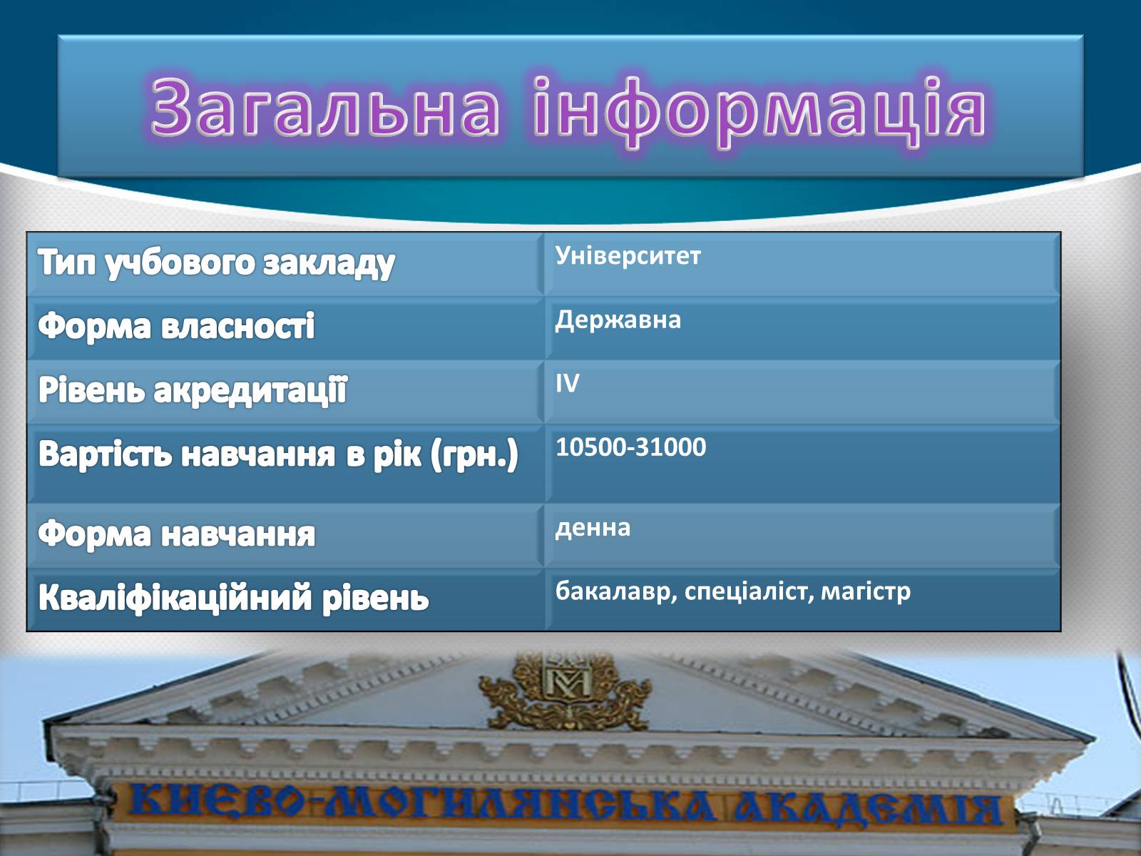 Презентація на тему «Києво-Могилянська академія» (варіант 1) - Слайд #4 Презентація на тему «Києво-Могилянська академія» (варіант 1) - Слайд #4