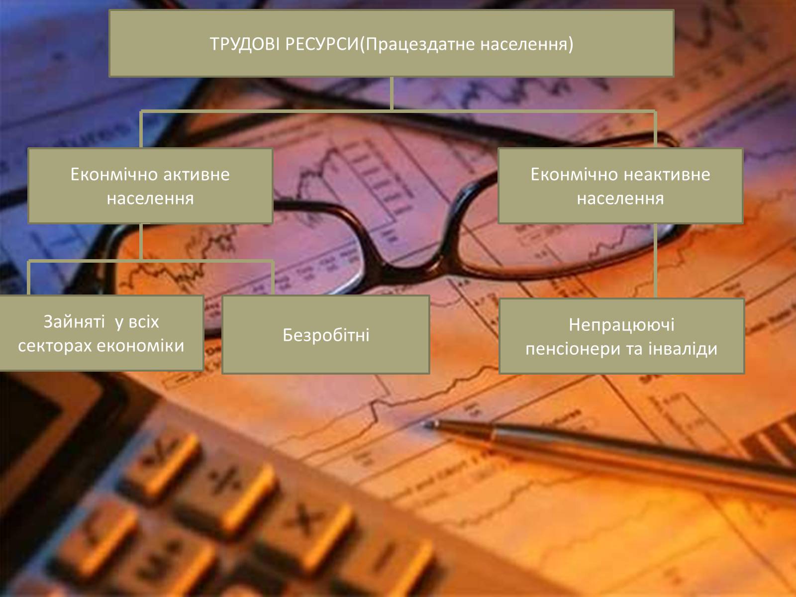 Презентація на тему «Виробничий потенціал національної економіки» - Слайд #9 Презентація на тему «Виробничий потенціал національної економіки» - Слайд #9