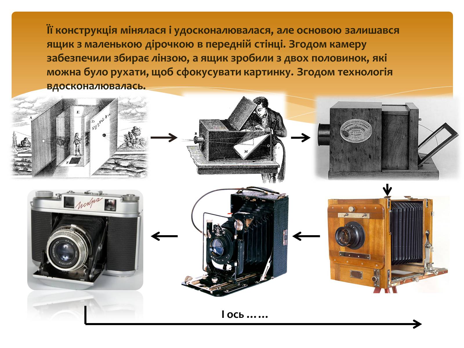 Презентація на тему «Художнє фото. Історія художнього фото» - Слайд #6 Презентація на тему «Художнє фото. Історія художнього фото» - Слайд #6