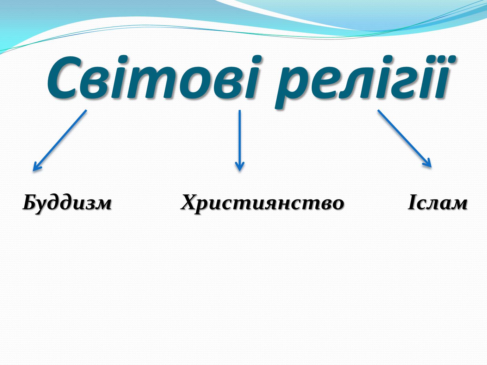 Презентація на тему «Світові релігії» (варіант 2) - Слайд #3 Презентація на тему «Світові релігії» (варіант 2) - Слайд #3