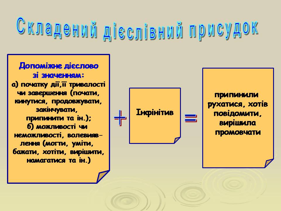 Презентація на тему «Головні члени речення» - Слайд #9 Презентація на тему «Головні члени речення» - Слайд #9